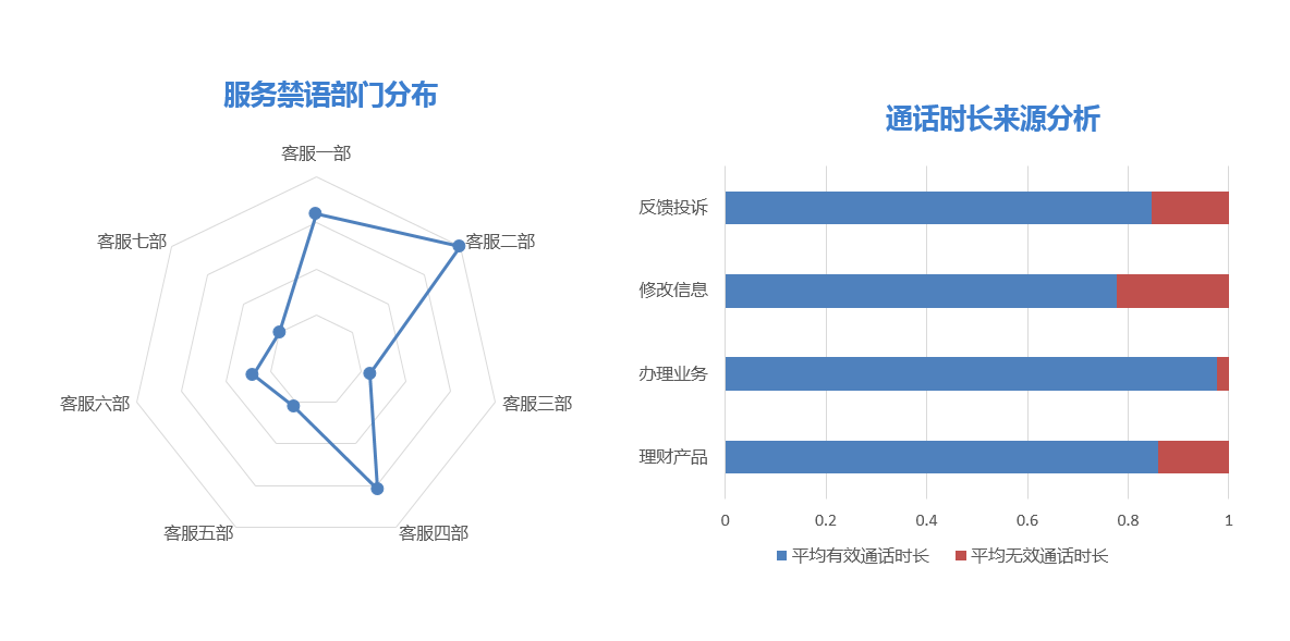  斯特拉斯堡启用AI训练系统，数据化提升体能  